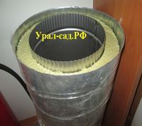 Сендвич дымоходы, термо дымоходы
